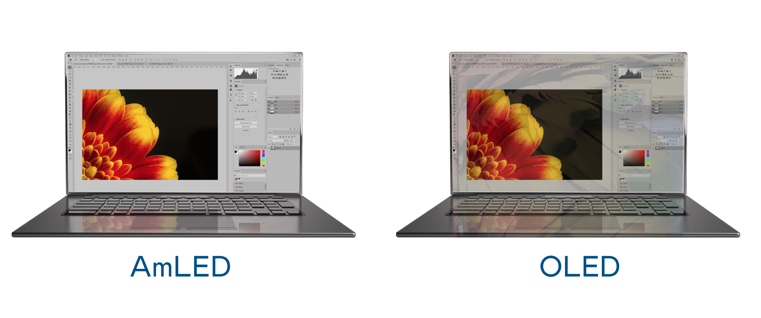 信赖性高、寿命长